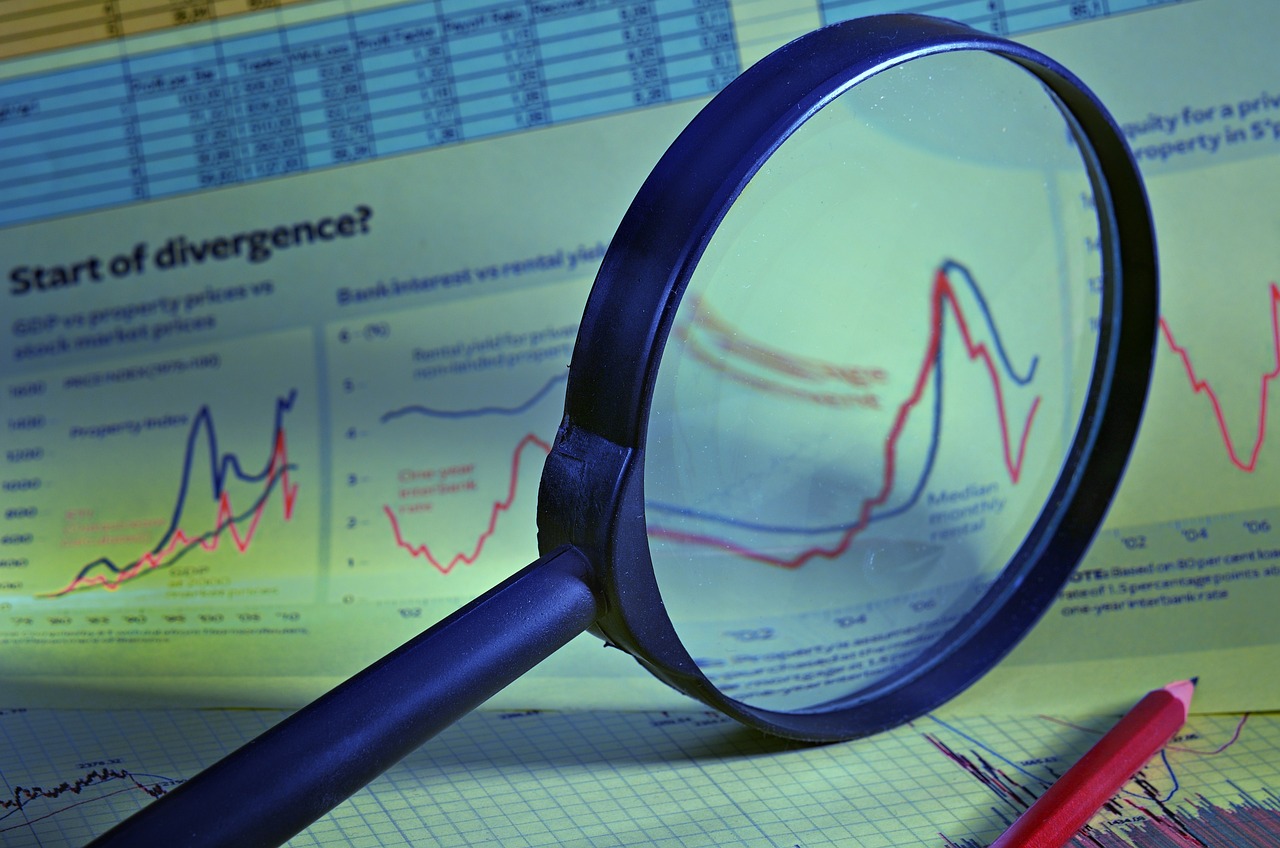 How to Read and Understand Exchange Charts